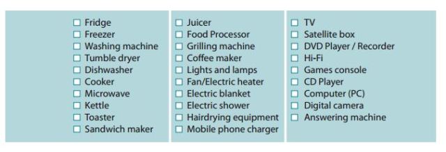 List of Appliances