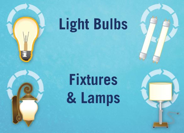 Lights for Recycling 