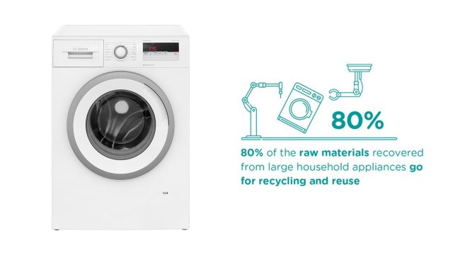 Recycle IT  - WEEE Fact